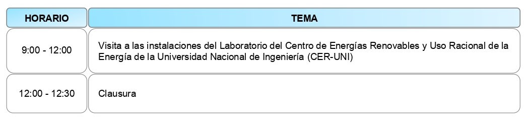 Programa JOPES sábado 17 mayo
